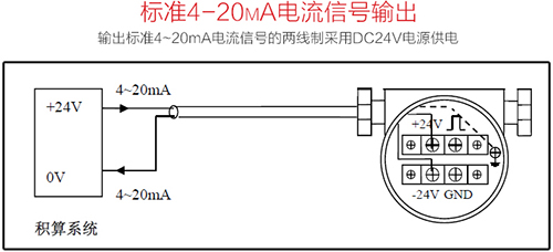 渦街蒸汽流量計(jì)4-20mA電流信號(hào)輸出接線圖