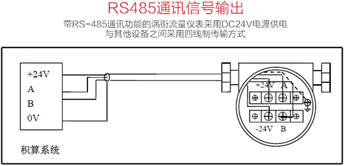 渦街蒸汽流量計(jì)RS485通訊信號(hào)輸出接線圖