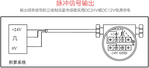 夾持式渦街流量計脈沖信號輸出接線圖