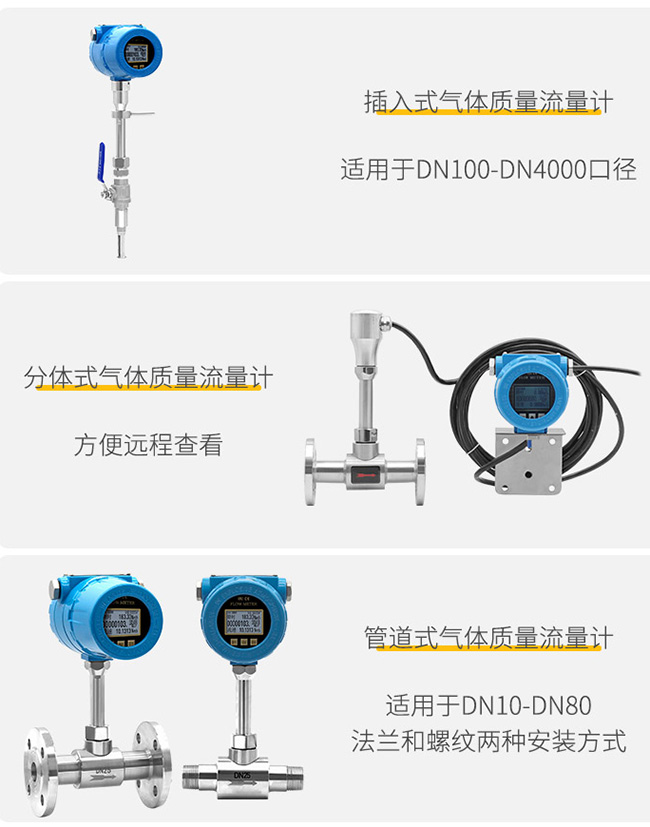 焦?fàn)t煤氣熱式流量計(jì)安裝方式分類圖