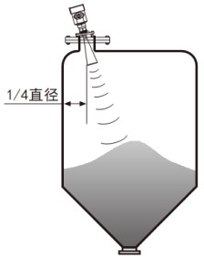 雷達(dá)液位計(jì)錐形罐斜角安裝示意圖