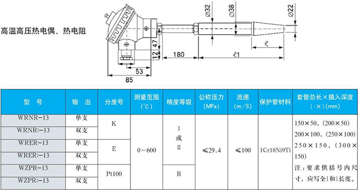 電站測(cè)溫專用熱電偶高溫高壓規(guī)格表