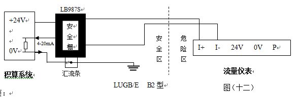 防爆智能渦街流量計(jì)4-20mA電流輸出型接線圖