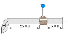 氧氣流量計直管段安裝要求示意圖四