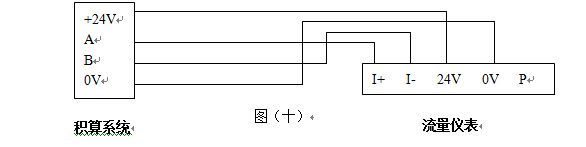 dn250渦街流量計(jì)RS485通訊信號輸出接線圖