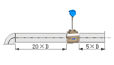 氣體流量表直管段安裝要求示意圖三