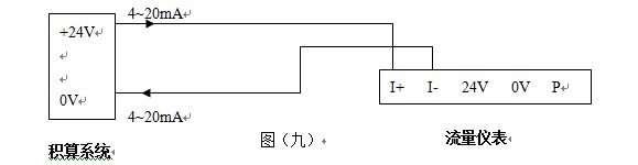 氫氣流量表4-20mA電流信號(hào)輸出接線圖