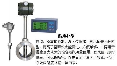 壓縮機流量計溫度補償型產品特點圖