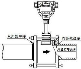 dn50渦街流量計安裝示意圖