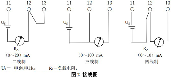 報(bào)警金屬管浮子流量計(jì)接線圖