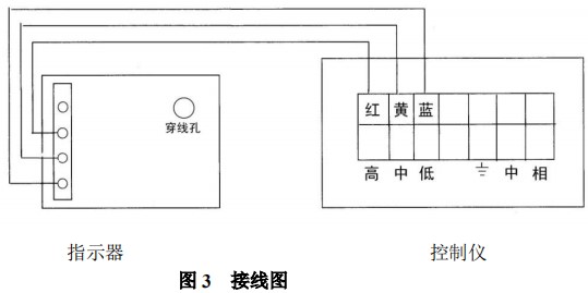 報(bào)警金屬管浮子流量計(jì)報(bào)警開(kāi)關(guān)裝置接線圖