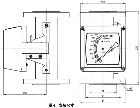 報(bào)警金屬管浮子流量計(jì)外形圖一