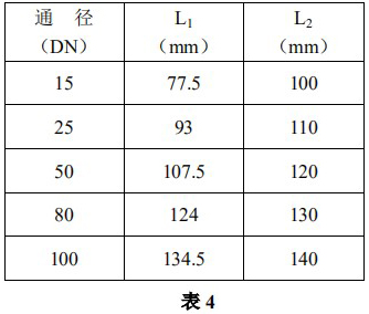 腐蝕性氣體流量計(jì)安裝尺寸對(duì)照表二